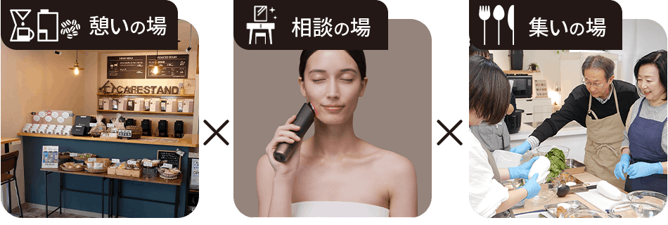 相関図:相談の場×憩いの場×集いの場